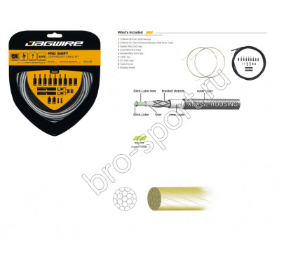Комплект JAGWIRE Pro Shift Kit, салатовый
